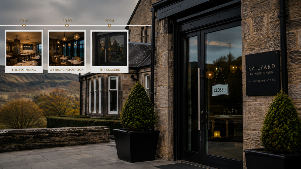 Timeline of the Nick Nairn Kailyard restaurant shutdown in Scotland
